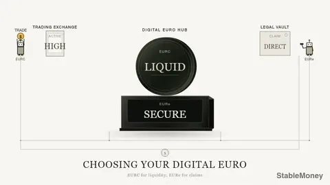 EURC vs EURe: Choosing the Right Digital Euro for Your Wallet