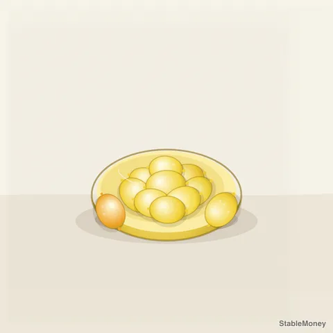 a yellow bowl of lemons