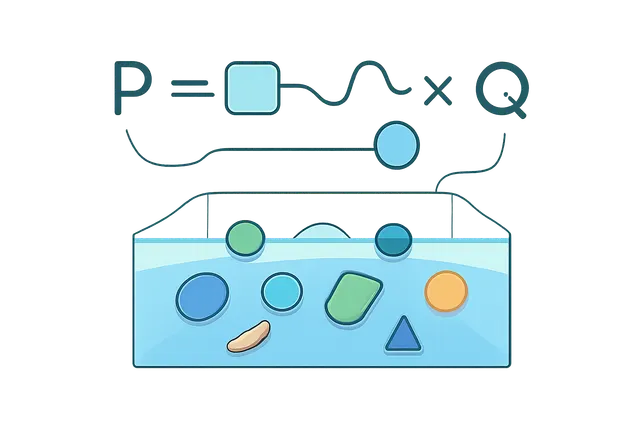 Uniswap v3 Concentrated Liquidity Explained